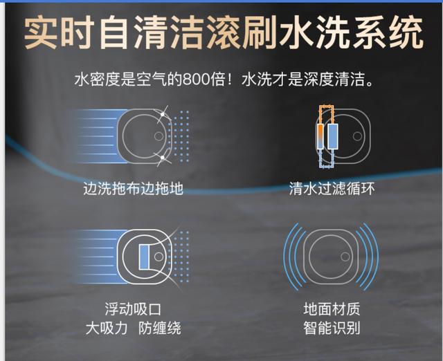 UONI由利发布首款实时水洗自清洁扫地机器人A1 Pro，这次真智能了