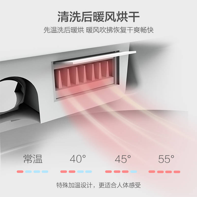 “现在的人真的懒哦，用个马桶还要智能的？无语...”