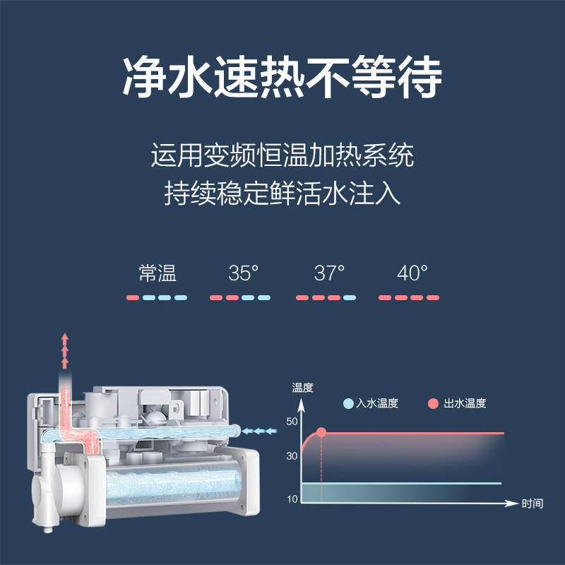 “现在的人真的懒哦，用个马桶还要智能的？无语...”