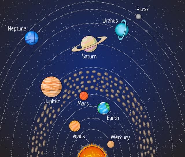 旅行者号飞了185亿公里，发现宇宙物质越来越多，怎么回事？