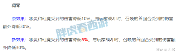 梦幻西游：10月门派大改，盘丝洞遭灭洞之灾&花果山基础伤害降低