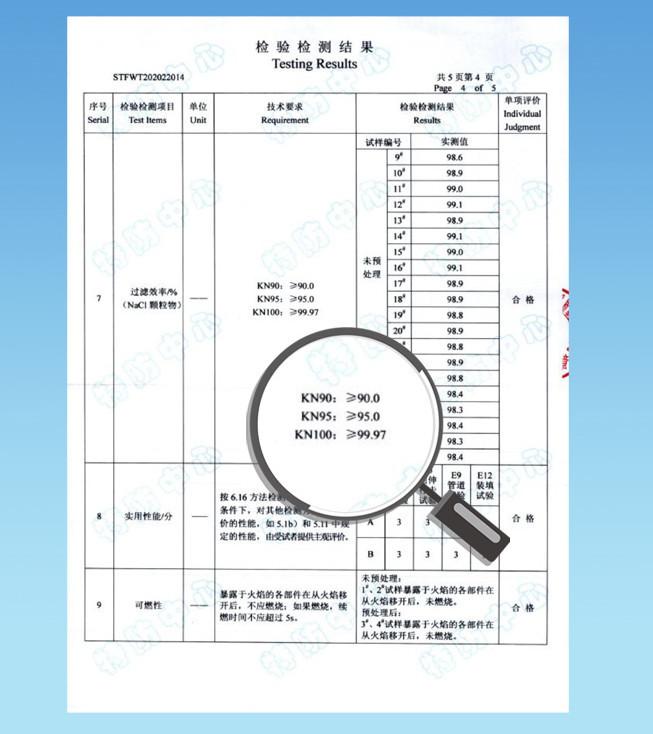 别让口罩挡住你的个性！兼顾防护与潮流的口罩你值得拥有