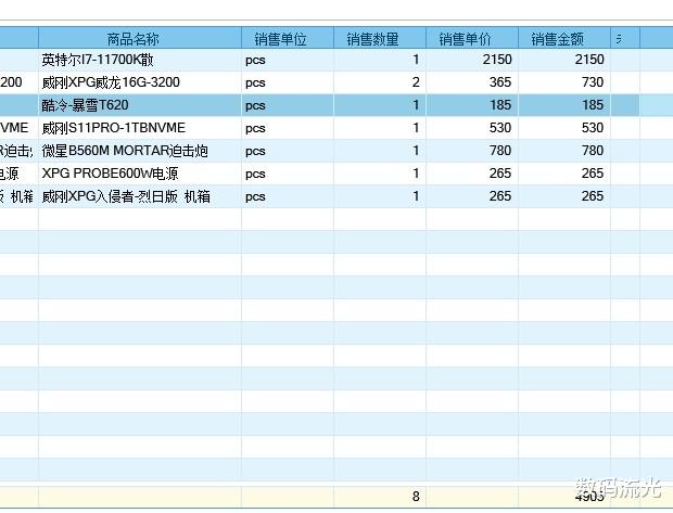 给朋友组装两台电脑，退我一台电脑还把我拉黑了，这是怎么回事？