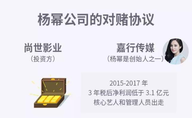 35岁的杨幂状态依旧在线，离开刘恺威后美出新高度！