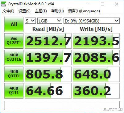 1TB大容量 高性价比 低发热固态！SPATIUM M370 NVMe SSD 1TB评测