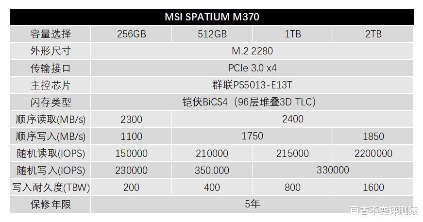 1TB大容量 高性价比 低发热固态！SPATIUM M370 NVMe SSD 1TB评测