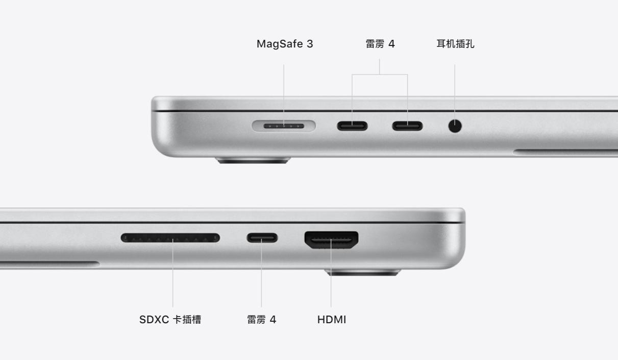 苹果 2021 MacBook Pro 14/16 的雷电 4 接口无法外接显卡