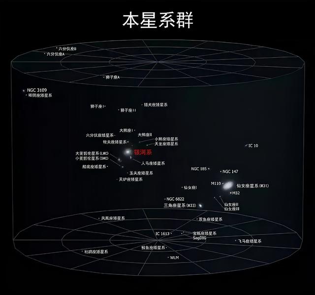 已经飞行230亿公里，旅行者一号最后拍摄的照片，为何令人深思？