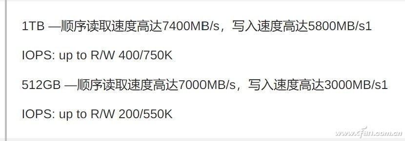 速度表现大不同 7GB/S旗舰SSD道道多