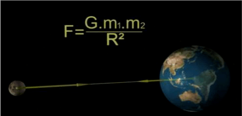 火箭只有达到第一宇宙速度才能出地球大气层吗？能否慢慢飞出去？