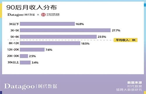 【地评线】彩云网评：为年轻人减负需要更多行动