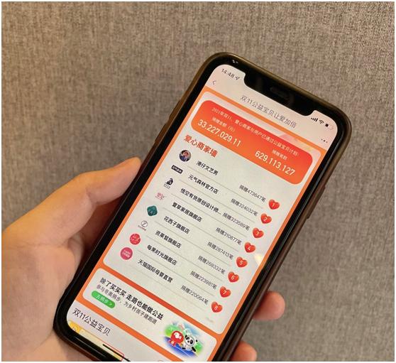 天猫双11公益宝贝捐赠笔数前100商家，8成为国货新品牌