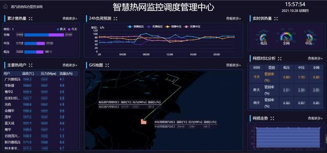 中国华能：科技创新助力冬季保供