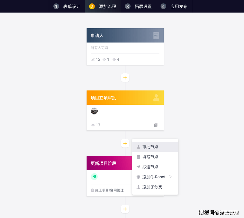 如何做好项目管理？先解决项目管理的这6个坑再说