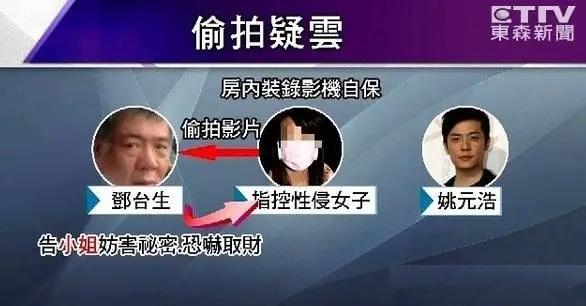 儿女身在娱乐圈，父母欠债、赖账、感情复杂，这十几位明星不容易