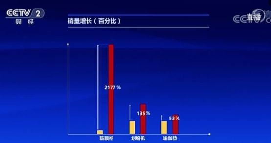 跑完步不重视肌肉放松有什么后果？最新研究结论是……