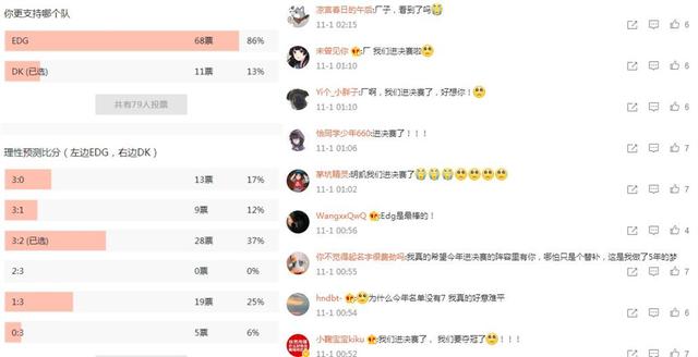 |EDG进决赛不被看好，网友预测比分火了，DK中野太猛，厂长难圆梦