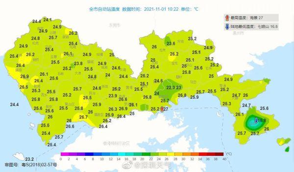 冷空气又双叒来？深圳天气11月关键字：大风！寒冷！至于降雨…