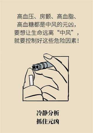 6个字母快速判断中风，尽早识别保护大脑！