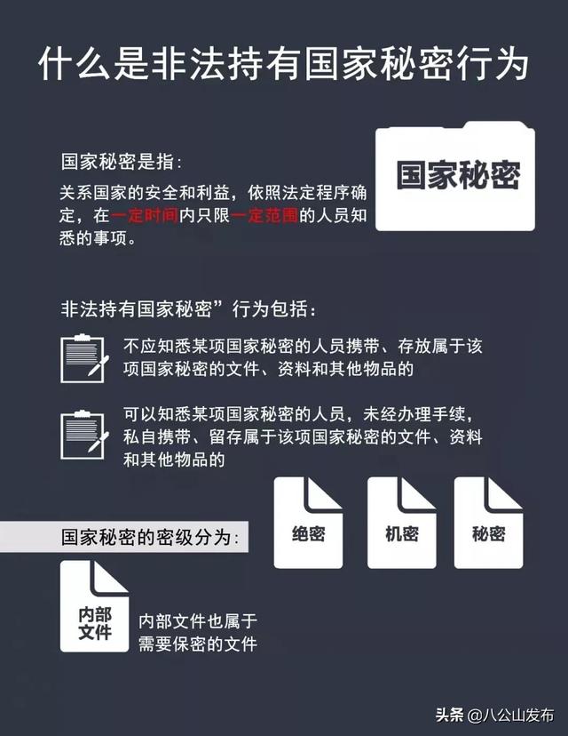 |一图读懂《反间谍法》