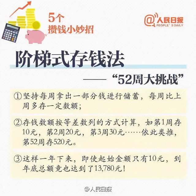 毕业9年，她“抠”出南京2套房：存钱不会暴富，但真的有用......