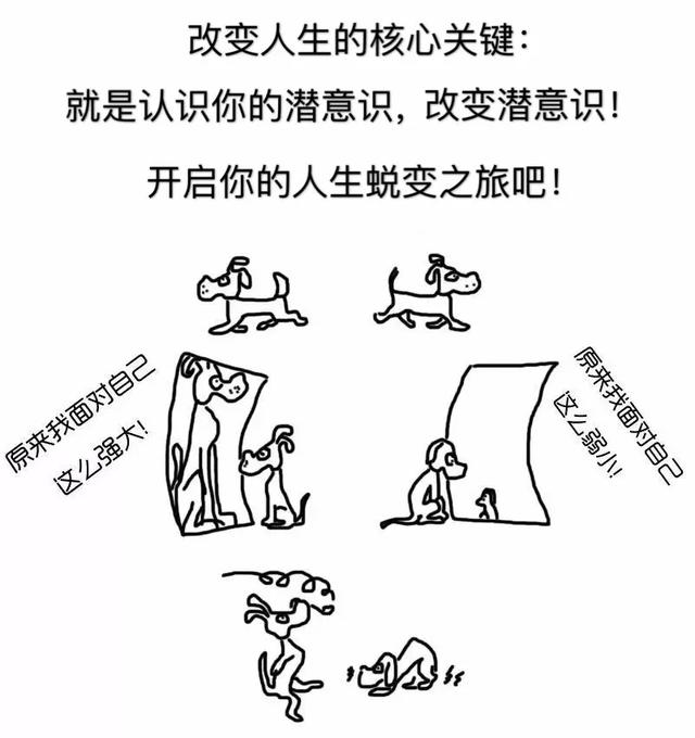 一副漫画，秒懂什么是潜意识