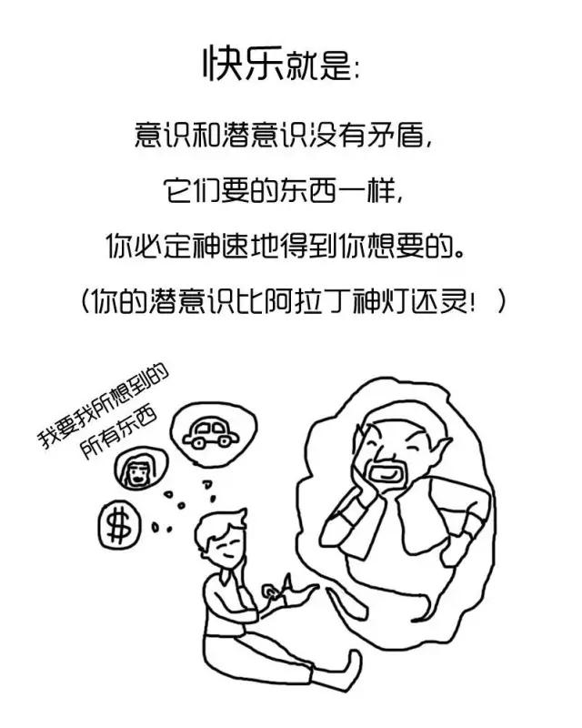 一副漫画，秒懂什么是潜意识