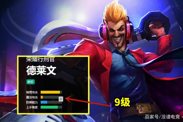 |LOL：ADC输出能力官方评级，达到顶级的只有3个，德莱文靠边站！