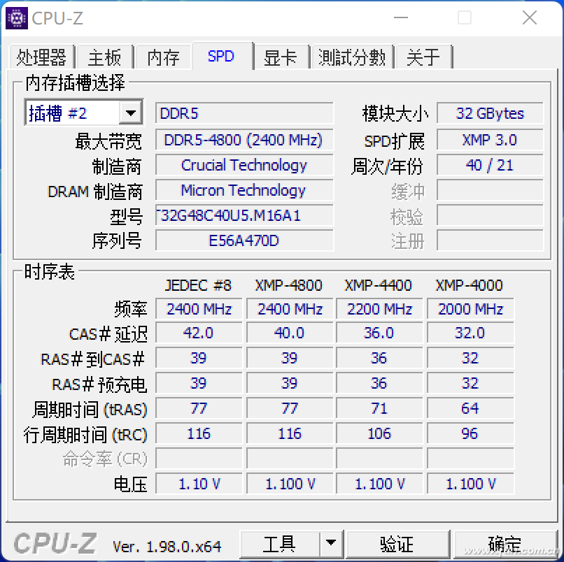 DDR5内存都爱强调 内存延迟为啥那么重要