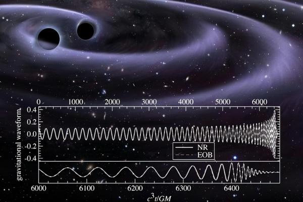 必须求助爱因斯坦发现？人类观测最远宇宙有多远？哈勃已无能为力