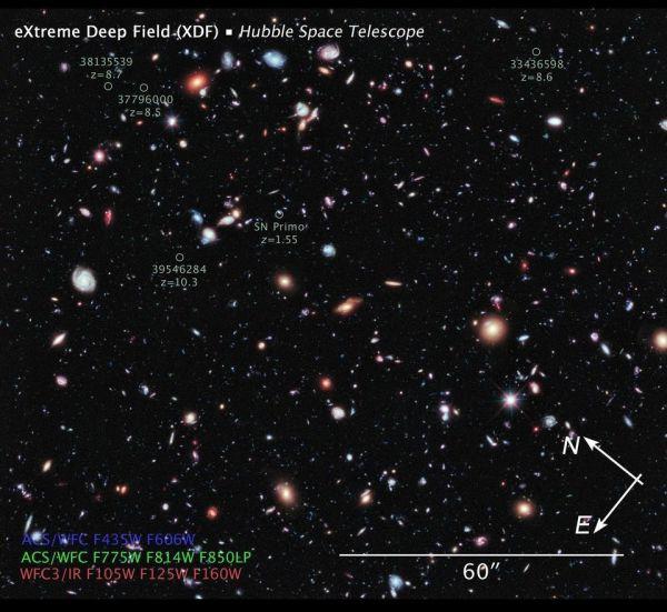 必须求助爱因斯坦发现？人类观测最远宇宙有多远？哈勃已无能为力