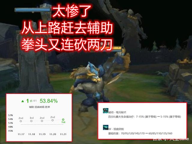 |LOL：从上单逼到辅助位，拳头还再砍2刀，玩家怒了：删除这英雄吧