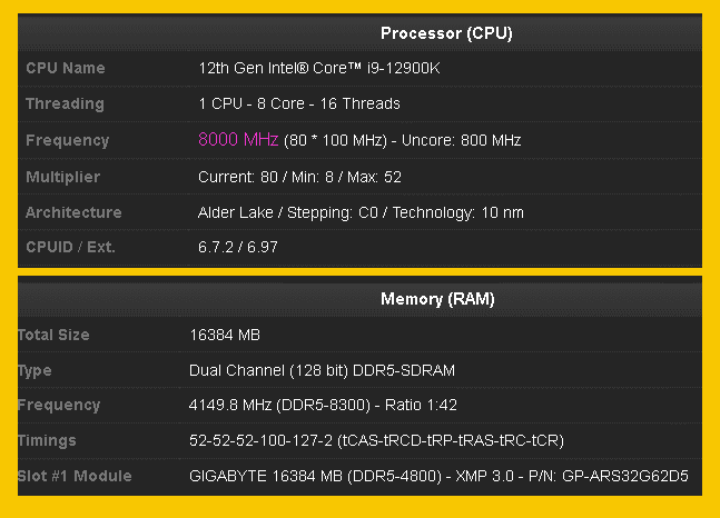 英特尔酷睿i9-12900K现超频至8GHz，同时 DDR5 内存超至8300 MT/s