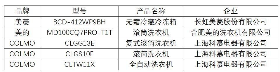 有声无噪 悦享生活 家电“好声音”标识发布