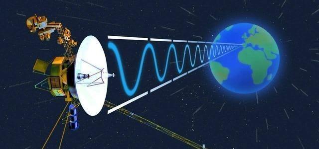 中国天眼收到宇宙深处信号，47天重复1652次，要回复吗？