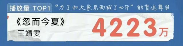 2021《好声音》播放量破百万歌曲清单出炉，跟去年相比差距太大