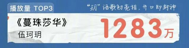 2021《好声音》播放量破百万歌曲清单出炉，跟去年相比差距太大