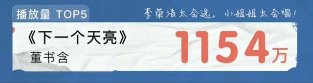 2021《好声音》播放量破百万歌曲清单出炉，跟去年相比差距太大