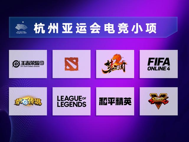 杭州亚运会电竞项目公布：LOL DOTA2等八款游戏入选