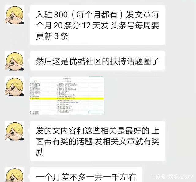 网友吐槽优酷欠作者收益，作者白白给优酷社区打工两个月