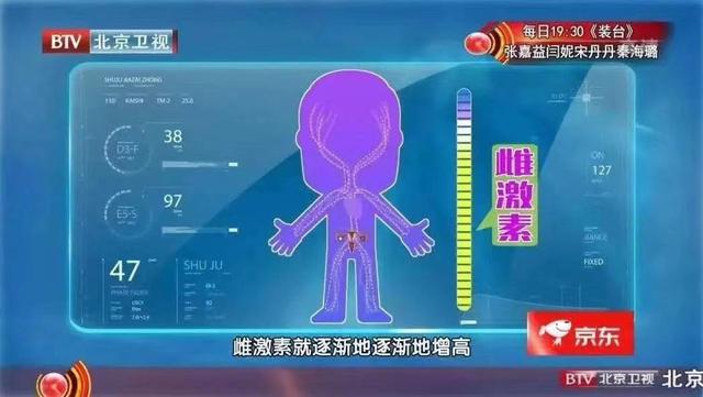 断崖式降温来袭！为什么女性总比男性怕冷？真相是...