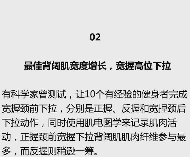 全身各部位肌肉最佳训练动作，值得你浪费时间练