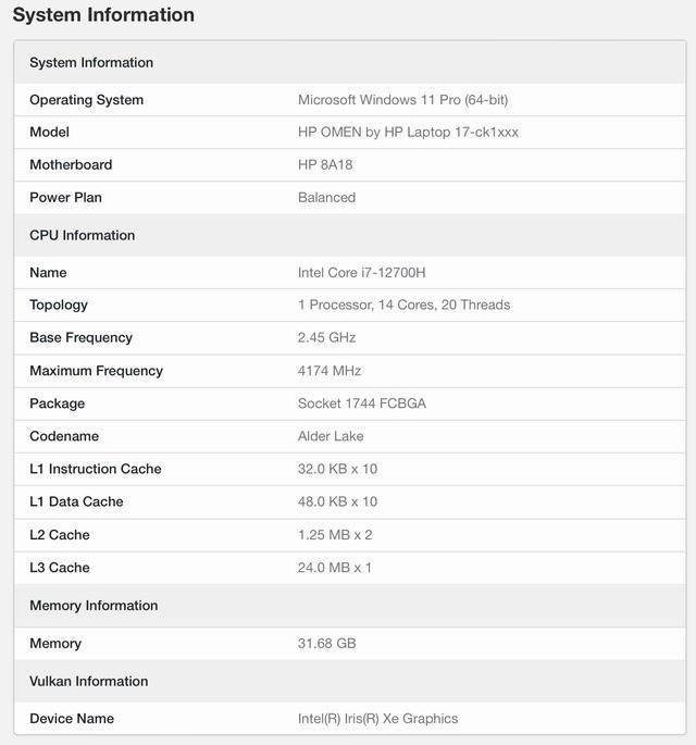 惠普游戏本现身Geekbench:搭i7-12700H处理器