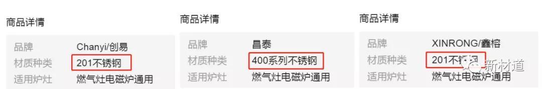 行业参考——新材指数发布49种热销不锈钢锅具质量安全分级排名