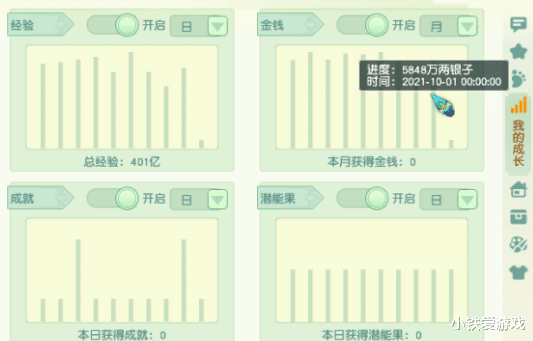 梦幻西游：一己之力刷新七伤害灵饰记录，梦幻第一人，直接买别墅