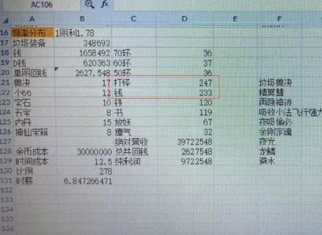 梦幻西游：是因为没买绿通吗？新区角色长时间不操作会掉线