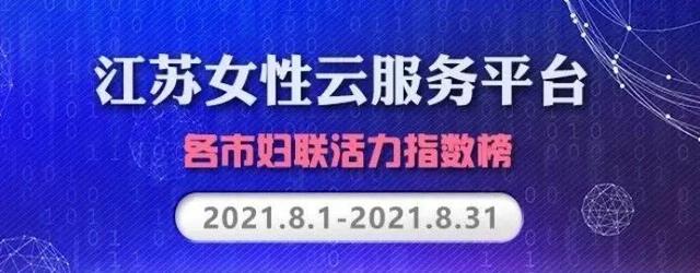 「发布」2021年10月江苏省各市妇联信息工作积分榜及云服务平台活力指数