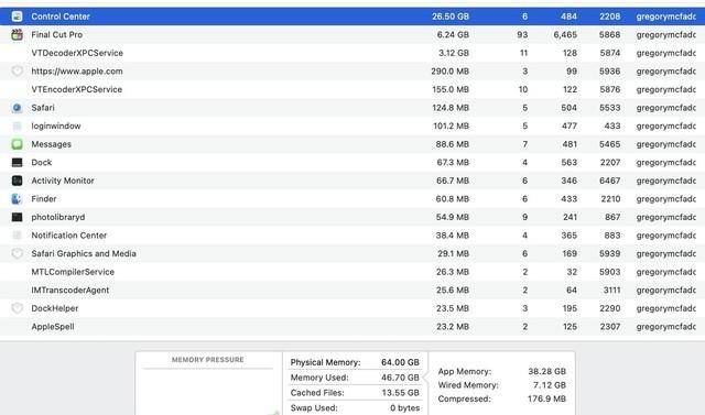 M1版MacBook曝出恶性BUG 频繁死机 单个软件占用26GB内存