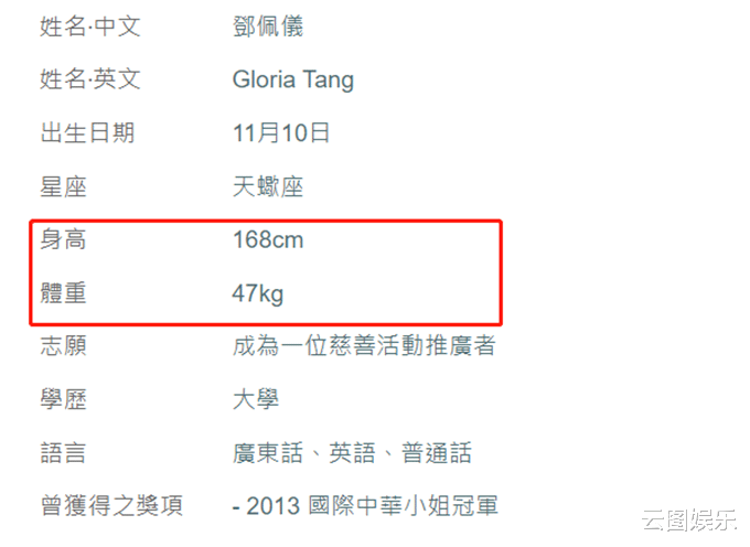 体重112斤仍被批评太胖，28岁女星发长文反击：喜欢现在的自己