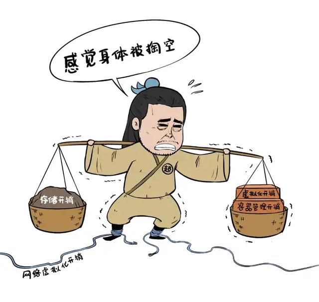 超融合江湖，血雨腥风！